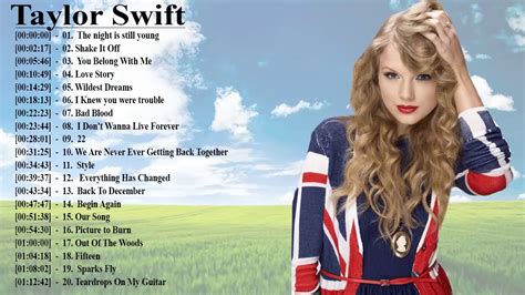 Taylor Swift Songs Test 2023 Image to u