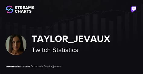 Taylor jevaux twitter. Twitter Realtime Twitter Live Follower Count. Dailymotion Realtime Dailymotion Live Follower Count. StoryFire Realtime StoryFire Live Sub Count. Consulting. Compare. Blog. ... Twitch Stats Summary / User Statistics for taylor_jevaux ( 2020-09-08 - 2022-12-22 ) Date. Followers. Video Views. 2022-12-09. Fri +243. 1,701,622 --33,971,134--2022-12 ... 