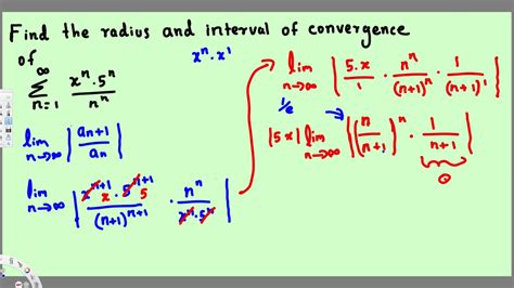 Power Series Convergence: A power series centere