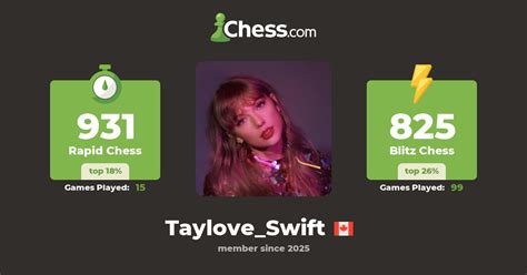 🔥 Taylove Onlyfans Leak [CLIP]