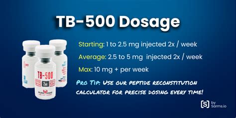 Tb 500 dosage calculator. The latest research on Boron Supplements. Expert analysis on potential benefits, dosage, side effects, and more. Boron is most often used for . Boron is a dietary mineral which is claimed to increase testosterone when supplemented at doses ... 