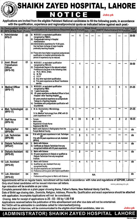 Tb Hospital Jobs 2024 in Pakistan - Jobz.pk