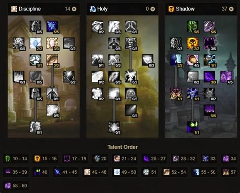 Tbc Priest Leveling Talents
