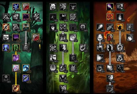 The best leveling talents for all classes in World of Warcraft Dragonflight, with detailed guides for each spec and class. Learn which classes and talent builds are the best for leveling quickly. This site makes extensive use of JavaScript.. 