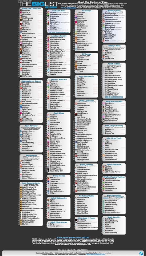 The most famous selection of premium porn sites, free porn tubes, sex live cams and more, all bookmarked on My Porn Bible. This list is divided in different "books", one for each category, collecting the different websites as links. Save Mypornbible.com in your wishlist to stay always updated on what are the world's best porn sites.