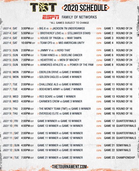 Tbt schedule today. ESPN has the full 2023 Baltimore Ravens Regular Season NFL schedule. Includes game times, TV listings and ticket information for all Ravens games. 