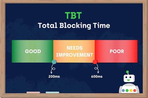 Total Blocking Time (TBT) is the total amount of time that the main thread of a webpage gets blocked due to long tasks, preventing it from responding to user interactions while processing the load. Apart from the core web vitals, it is a crucial lab metric that measures the responsiveness or usability of a web page before it becomes fully .... 
