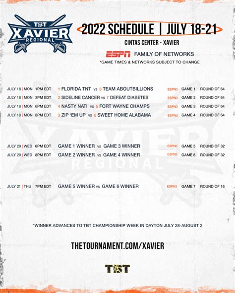 Jun 21, 2023 · Zip 'Em Up, the Xavier alumni team, will serve as the featured team for one of TBT's eight regionals, and compete against seven other teams for the chance to advance closer to TBT's $1 million prize. The games, which will take place July 21-24, will be played at Cintas Center on the campus of Xavier University. . 