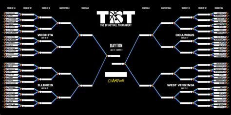 The Tournament. Overview; Elam Ending; Corporate Partners; TBT. 
