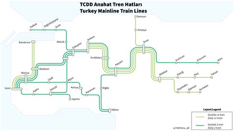 Tcdd anahat
