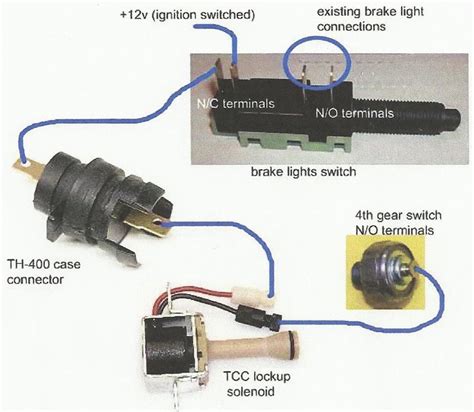 Tci manual lockup switch for 350 turbo. - How to beat the ender dragon an unofficial step by step guide.
