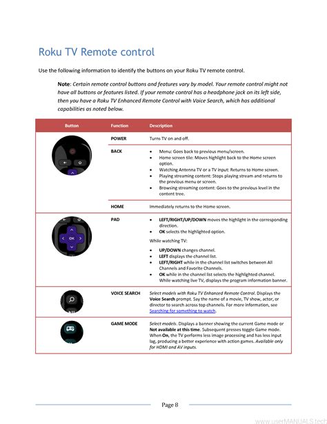Tcl o roku tv user guide. - Tree is growing lesson 13 study guide.