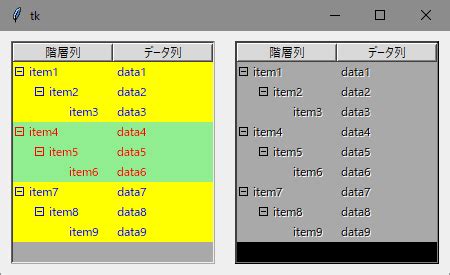 Tcl ttk treeview.  The syntax for treeview widget is shown below.  It displ...