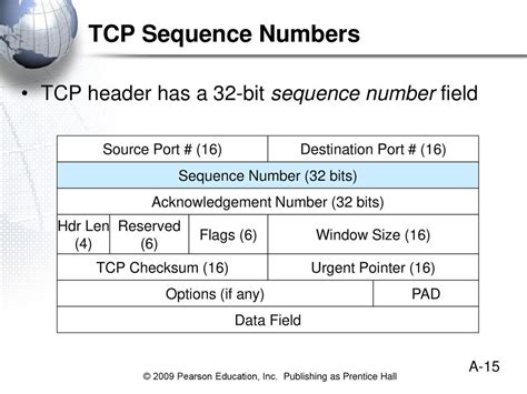 Tcp flags numbers.  Source Port (16 bits): This The sequence number is always valid.  ...