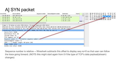 Tcp sequence number wireshark.  In this article, The raw sequence number is th...