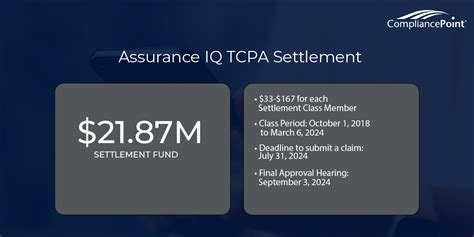 Tcpa settlement enter phone number.  We&rsquo;re on a journey to advance and democratize arti...