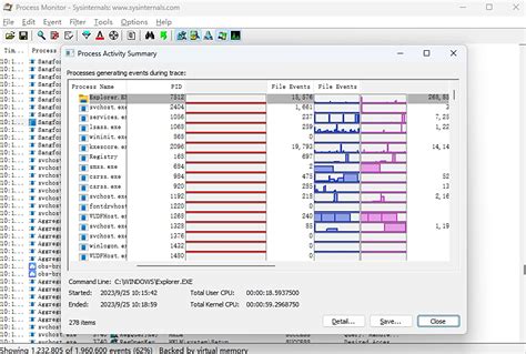 Tcpcopy process monitor.  Jun 20, 2024 · Process Monitor is an advanced monitoring tool fo...