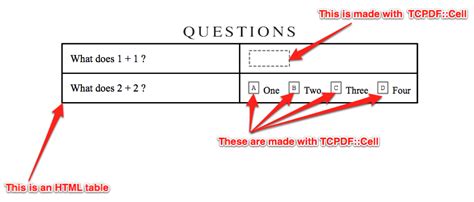 Tcpdf cell width.  1: This is the border of the cell.  For example just...