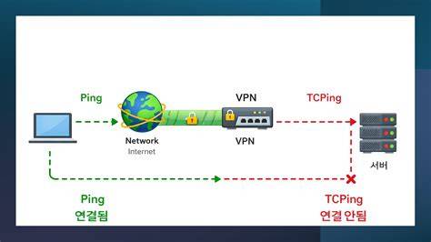 Tcping macos. md at master · paradiseduo/tcping Ping TCP ports using tcping.  For those ...