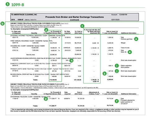 Td ameritrade 1099. Question about a 1099 or other tax form? New to filing taxes? This assortment of articles can help you stay on track as you navigate the annual square-up with Uncle Sam. Tax … 