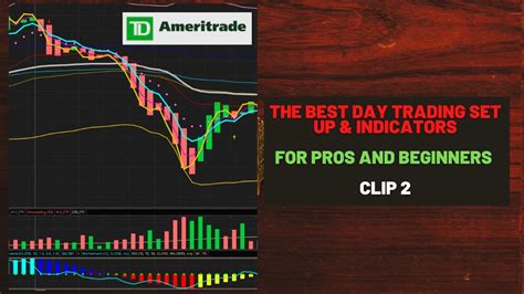 20 ธ.ค. 2562 ... ThinkOrSwim tutorial on how to use TD Ameritrade Think or Swim for Day Traders. Check this out to get pro tips on Day Trading.. 
