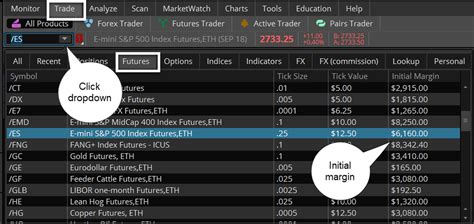 Getting started with margin trading 1. Open a TD Ameritrade account 2. Make sure the “Actively trade stocks, ETFs, options, futures or forex” button is selected 3. Fund your account with at least $2,000 in cash or marginable securities 4. Keep a minimum of …. 