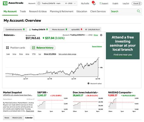 3 Jan 2023 ... (Learn more about how to short a stock.) Is TD Ameritrade free? TD Ameritrade offers commission-free trading of stocks, options and ETFs, and .... 