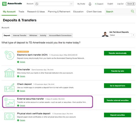 Td ameritrade switch to cash account. Things To Know About Td ameritrade switch to cash account. 