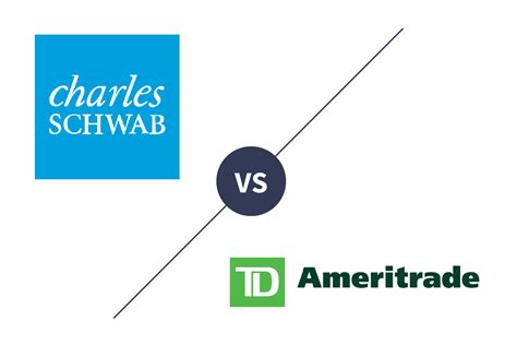 Under the agreement, TD Ameritrade stockholders will receive 1.0837 Schwab shares for each TD Ameritrade share, which represents a 17% premium over the 30-day volume weighted average price ...