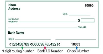 Routing Number for TD Bank, National Association in N