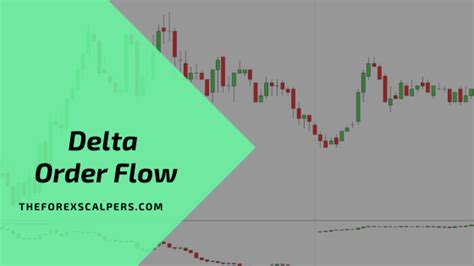 Td cumulative delta.  Jan 10, 2025 · Order Flow Cumulative Delta The Order Flow+ Cumul...