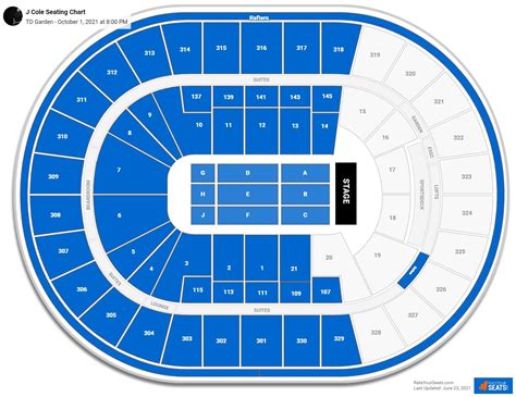 TD Garden - Interactive concert Seating Chart. *This is the most common end-stage configuration here. Your concert may have a different floor layout. TD Garden seating charts for all events including concert. Section Loge 3. Seating charts for Boston Blazers, Boston Bruins, Boston Celtics.. 