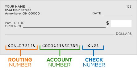 Td mass routing number. Things To Know About Td mass routing number. 