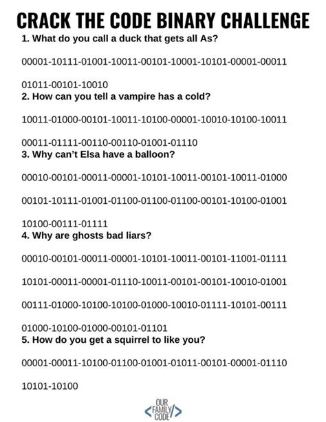 Teach Kids Binary Code with this 5bit Binary Code Challenge Math