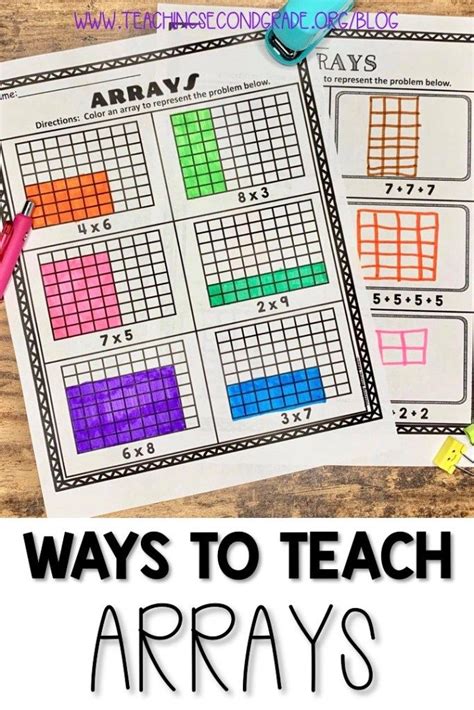Teach child how to read Arrays And Multiplication T 3rd Grade Free
