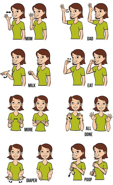 Teach your baby to sign an illustrated guide to simple sign language for babies. - Mesaiōnikē vivliothēkē epistasia k.n. satha ....