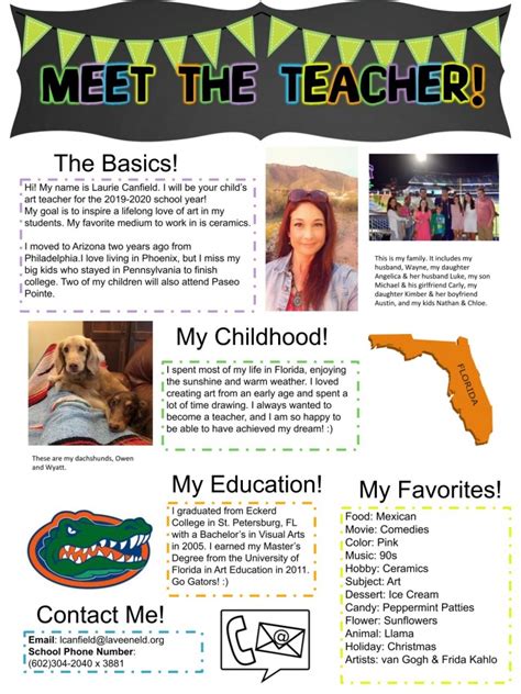 Teacher Bios - mablehouse.org