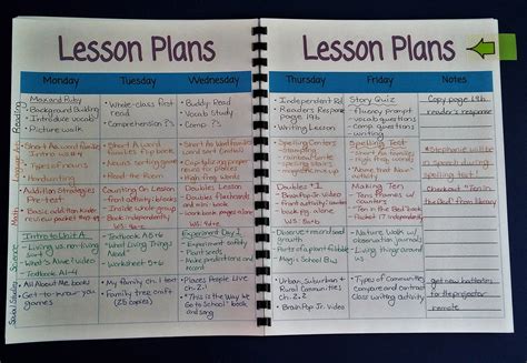 Teacher Website - Teacher Lesson Plans - csawesome.org