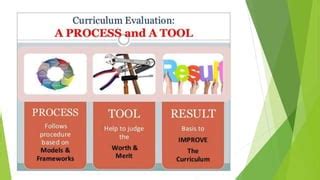 Teacher as the curriculum evaluator - SlideShare