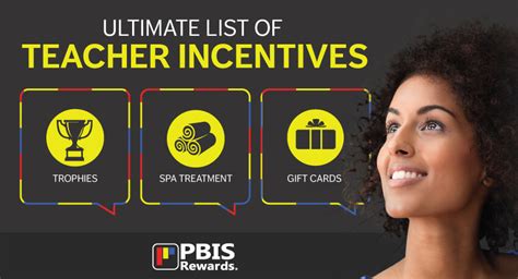 Teacher incentives program: information for teachers and principals