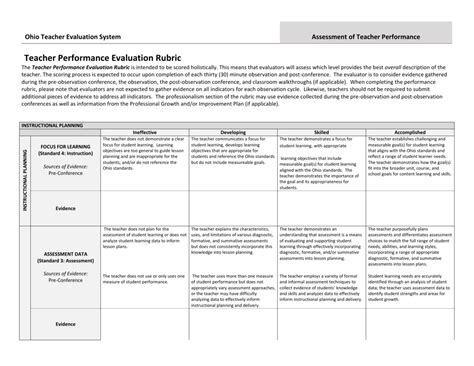 Teacher performance evaluation rubric massachusetts.  Classroom Teacher ...