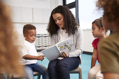 The CARE for Teachers program involved 30 hr of in-person training in addition to intersession phone coaching. At both pre- and postintervention, teachers completed self-report measures and .... 