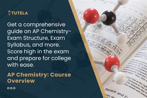Teaching AP® Chemistry Course UCLA Extension