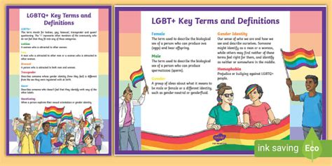 Teaching Children About LGBTQ+ Relationships
