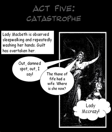 Teaching Classic Literature with Comic Books and Virtual Lit Trips