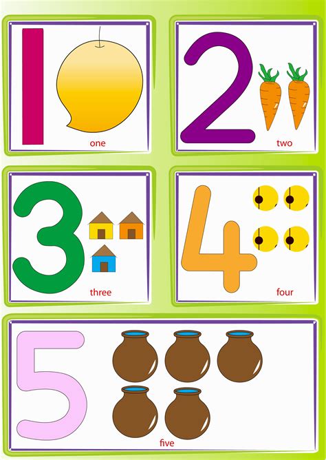 Teaching Numbers To Kindergarten