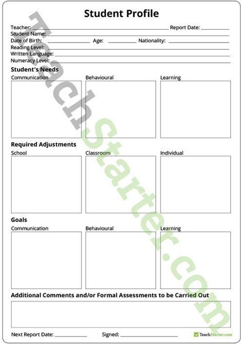 Teaching Resource A profile template to use when recording information