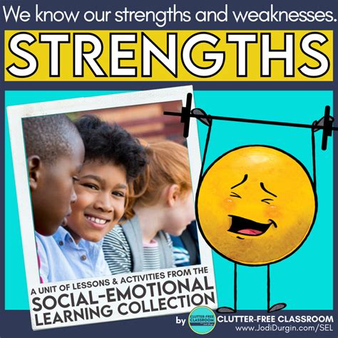 Teaching Strengths and Weaknesses to Elementary Students in 2024