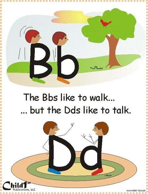 Teaching The Difference Between B And D Worksheets Worksheets Master