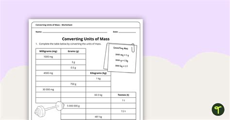 Teaching Transparency Mass To Mass Conversions Key